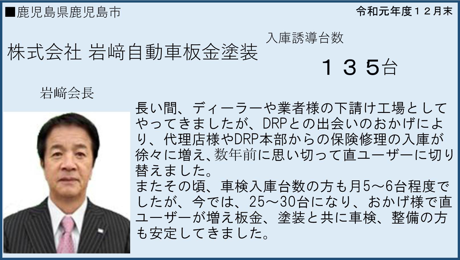 鹿児島県鹿児島市 株式会社 岩﨑自動車鈑金塗装 長い間、ディーラーや業者様の下請け工場としてやってきましたが、DRPとの出会いのおかげにより、代理店様やDRP本部からの保険修理の入庫が徐々に増え、3年前に思い切って直ユーザーに切り替えました。またその頃、車検入庫台数の方も月5?6台程度でしたが、今では、25?30台になり、おかげ様で直ユーザーが増え鈑金、塗装と共に車検、整備の方も安定してきました。